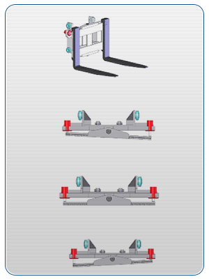 Fix Beam Option